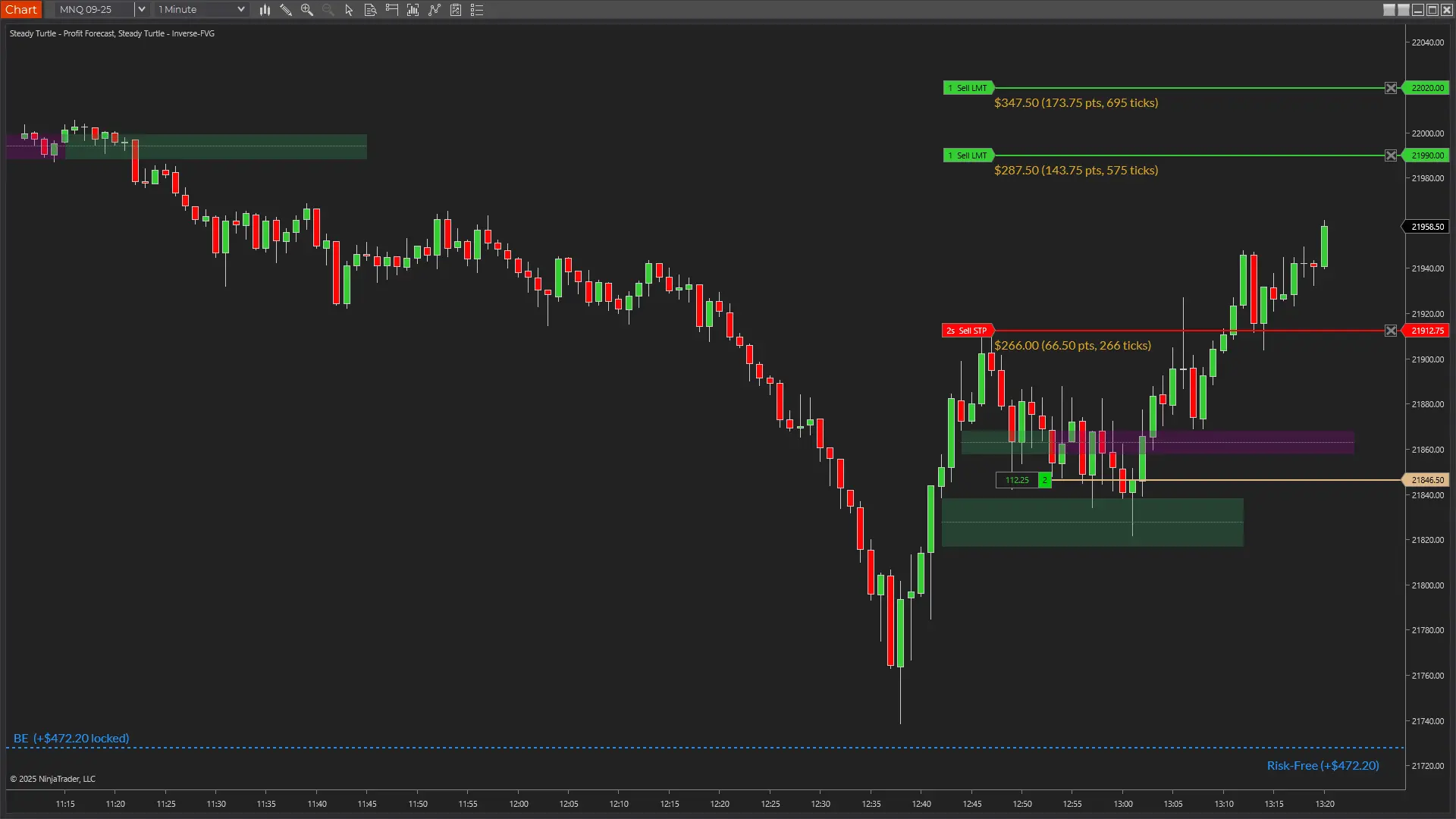 Risk-free position after scaling out
