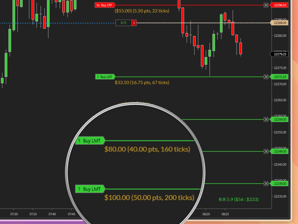 Profit Forecast showing instant P&L calculations